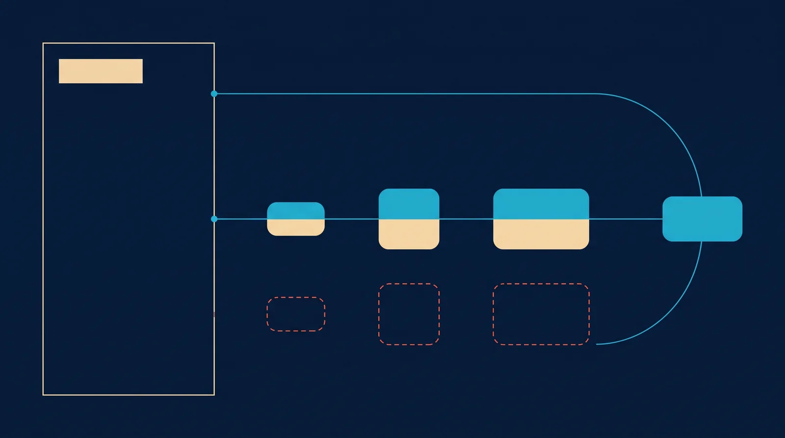 Diagram: one invoice with three separate payment records attached, two empty future slots, and a derived paid state computed from the attachments.